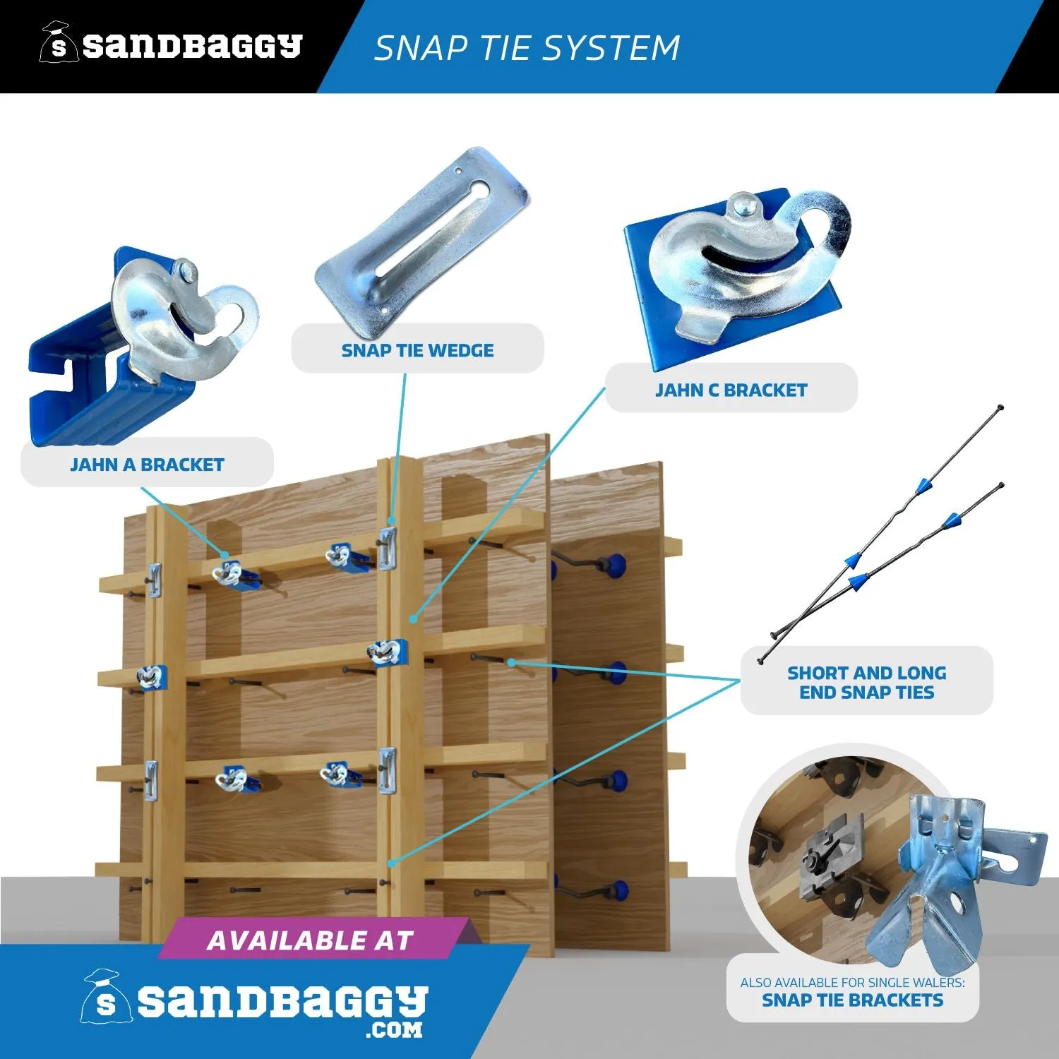 Galvanized Steel Snap Tie Wedges for Concrete (2 ⅜" x 6 ⅛")