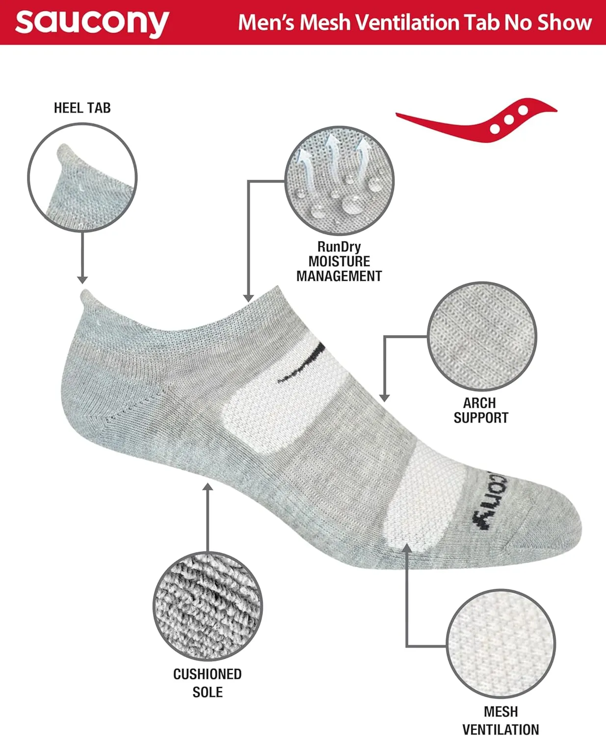 Saucony Men's Rundry Mesh Ventilating Comfort Fit Performance Tab Socks Available in M-XL (6, 12 Pairs)